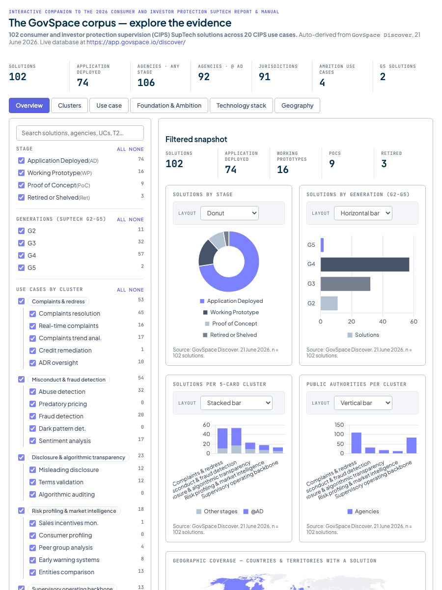 The companion dashboard